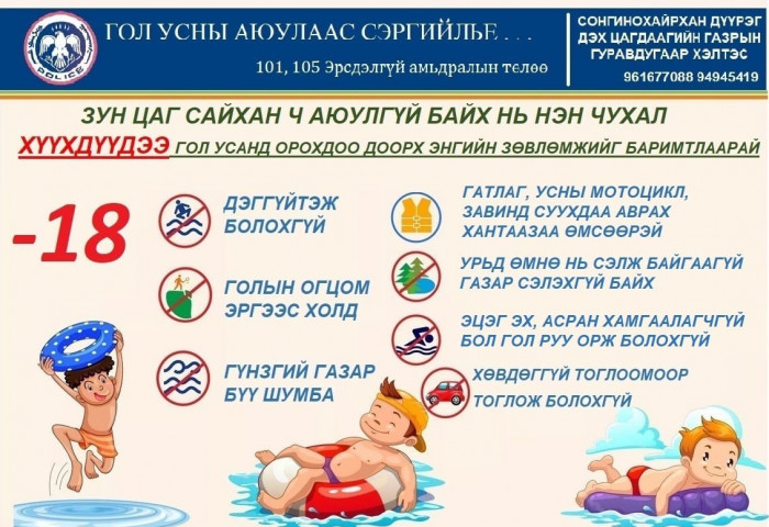 Эцэг эхчүүдээ ХҮҮХДҮҮДЭЭ гол усанд орохдоо  доорх энгийн зөвлөмжийг баримтлаарай