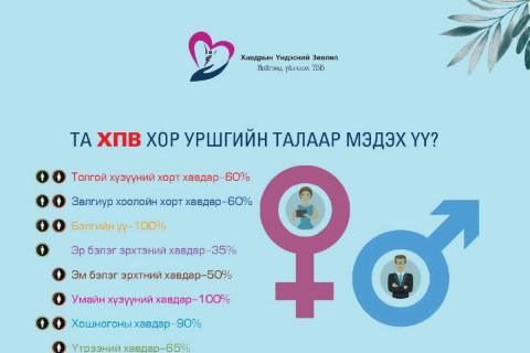 Охидоо хамгаалъя Охидоо хамгаалъя
